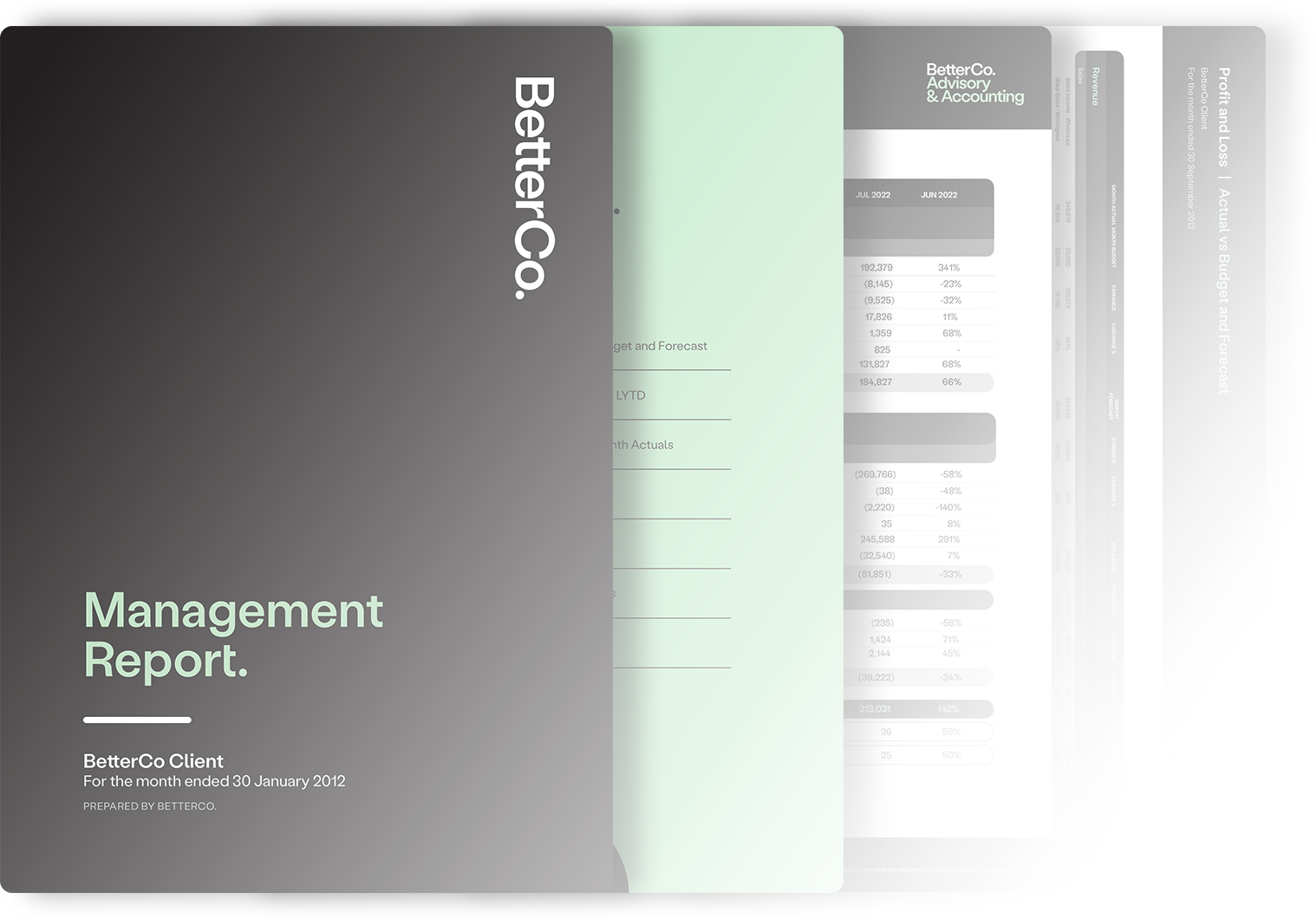 Management-Report-ExampleV2